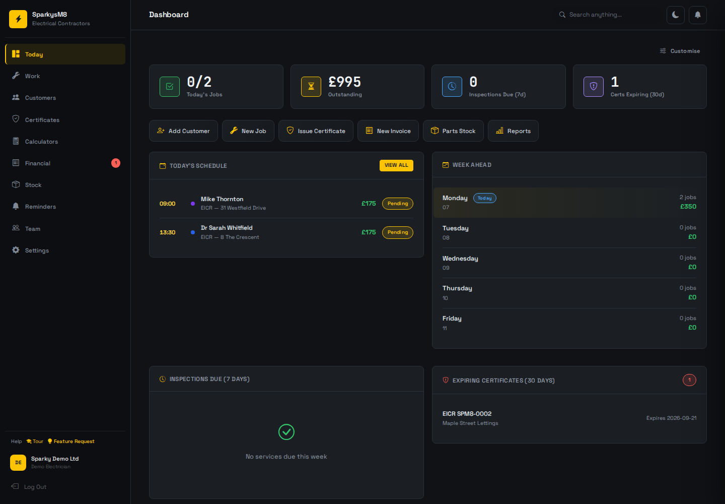 SparkysM8 dashboard showing jobs, scheduling and business administration tools